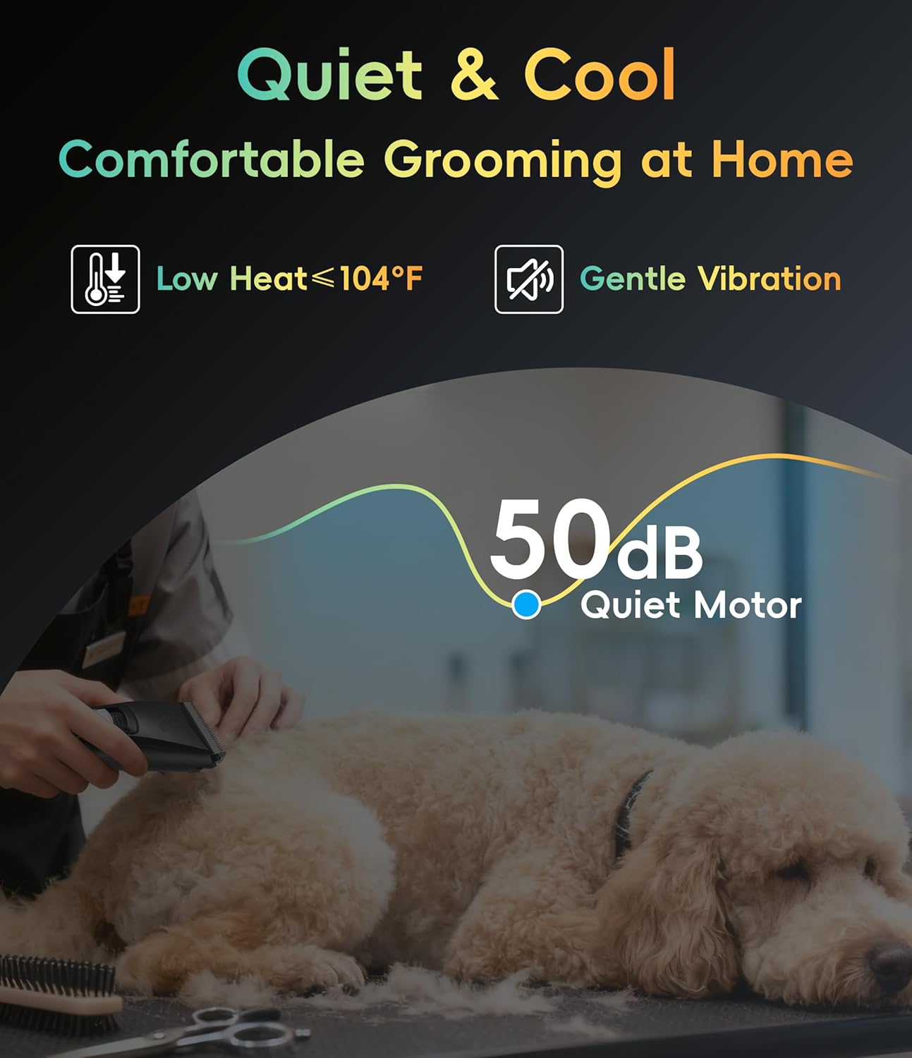 Dog Grooming Clippers for Thick Heavy Coats 3 Speeds Low Noise Pet Grooming Kit Cat Eletric Clipper with 10FC Ceramic & Stainless Steel Blade,Black