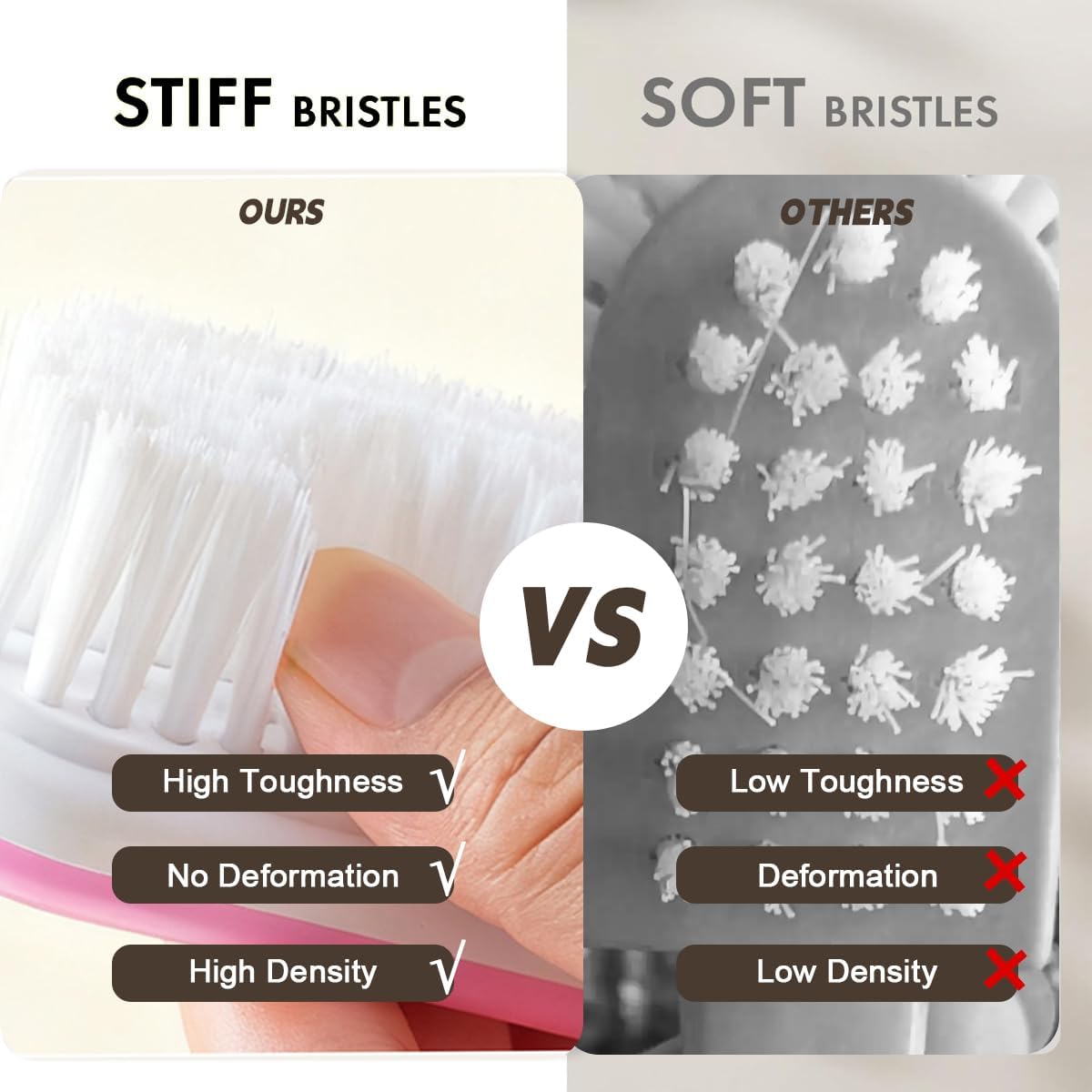 2Pack Shoe Cleaning Brush Household Laundry Clothes Scrubbing for Stains Bathroom Ergonomics Grip Easy Hold (2, Pink)