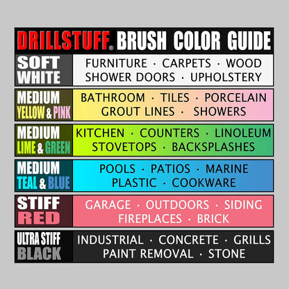 Bath Mat - Sink - Grout Cleaner Brush - Flooring - Porcelain - Fiberglass