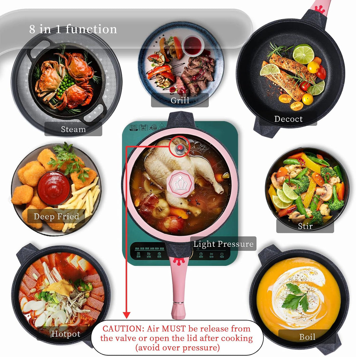 11 Inch Nonstick Frying Pan with Lid,8-in-1 Multipurpose Cookware