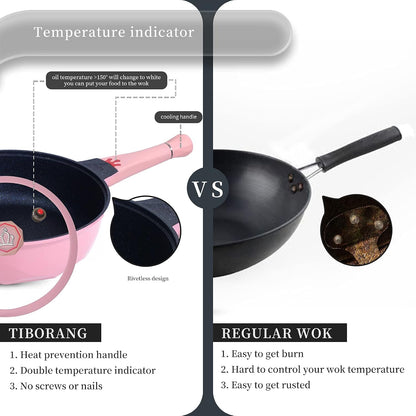 11 Inch Nonstick Frying Pan with Lid,8-in-1 Multipurpose Cookware