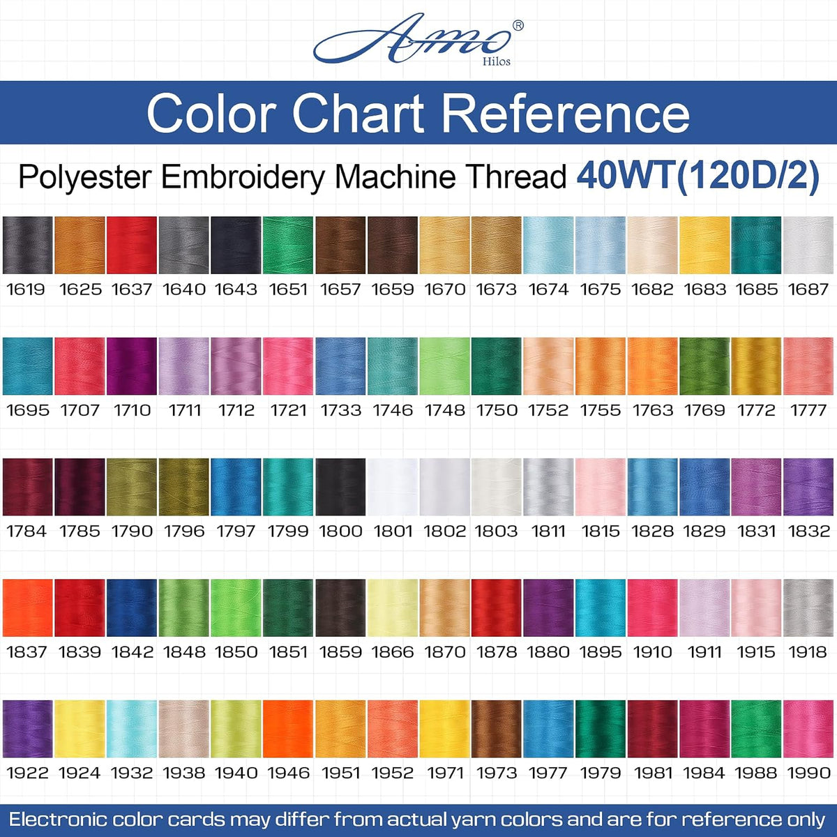 High Tenacity Polyester Embroidery Machine Thread 40WT(120D/2) 4000M Per Spool for Commercial and Domestic Embroidery Machine (Baby Pink-1815)