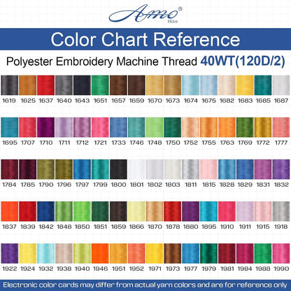 High Tenacity Polyester Embroidery Machine Thread 40WT(120D/2) 4000M Per Spool for Commercial and Domestic Embroidery Machine (Baby Pink-1815)