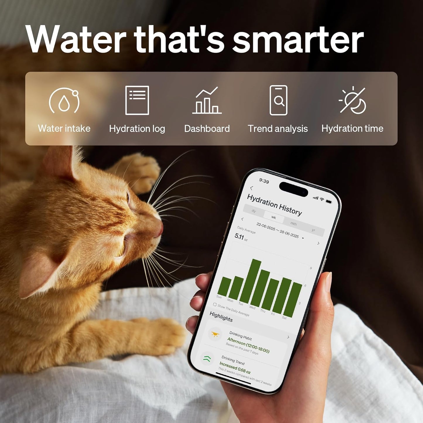 PETLIBRO Cat Water Fountain Stainless Steel Tray, Cordless Cat Fountain Battery Operated, 3L/101oz Pet Water Fountain App Monitoring, Quiet Cat fountains for drinking, Easy Clean 5G WiFi Cat Dispenser