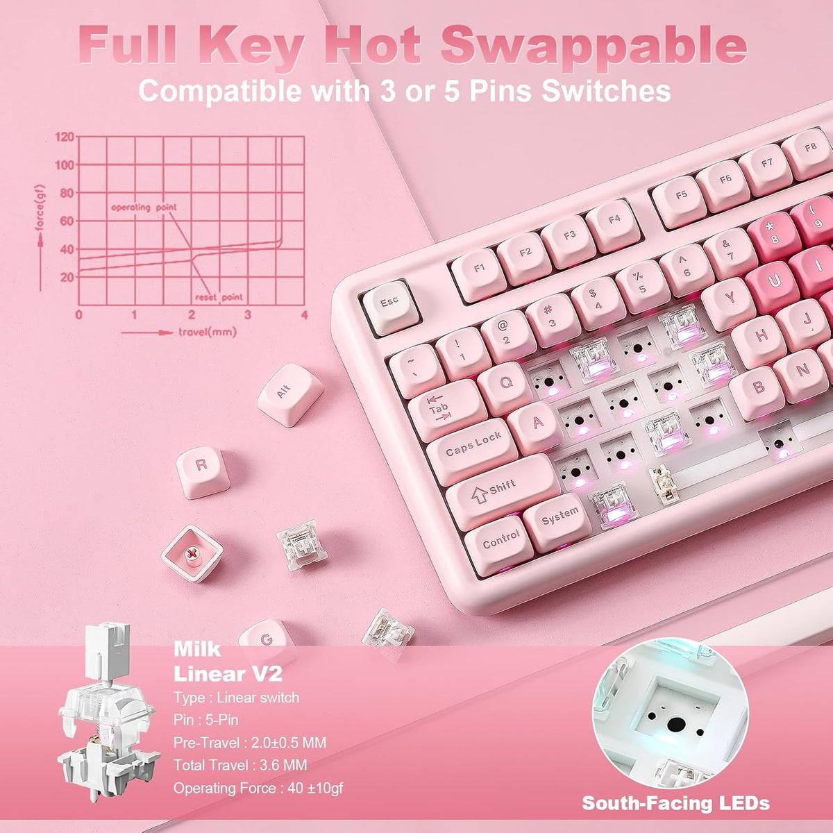 YUNZII B87 TKL Wireless Mechanical Keyboard (Pink, Milk Switch)