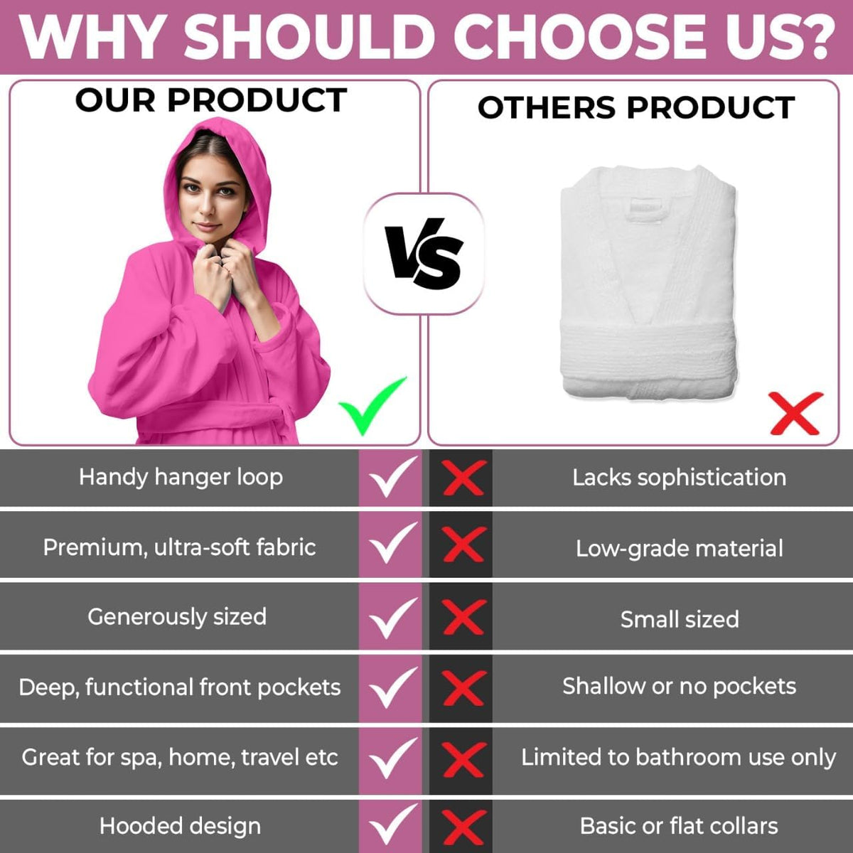 Women Hooded 100% Cotton Terry Bathrobe, Soft Absorbent Quick Dry Robe for Spa, Shower & Home Wear