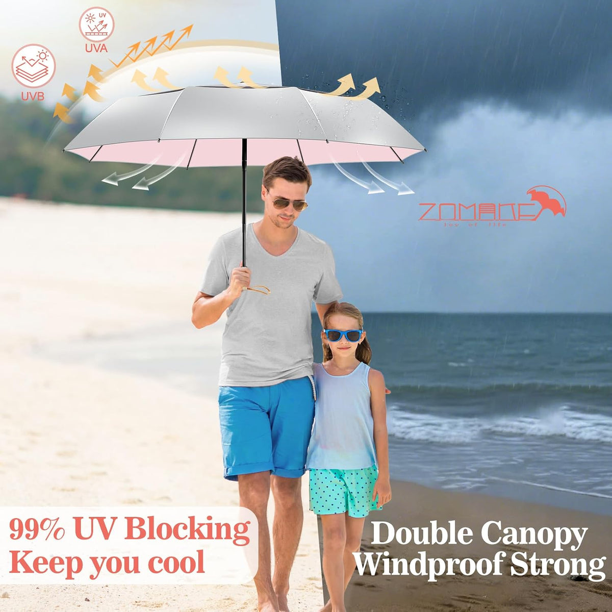 UV Umbrella for Sun Protection UPF 50+,43 Inch Travel Compact Sun Umbrellas UV Blocking Small Auto Open Portable for Walking