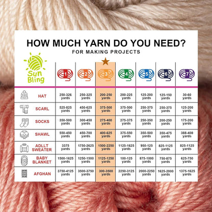 Crochet Yarn Glow in The Dark, Luminous 3 Pack of 5.29Oz/230Yards Acrylic Yarn for Handicraft Knitting, Light#3 Worsted Yarns Ideal for Beginners Adults, DIY Birthday Gifts for Women (Peach)