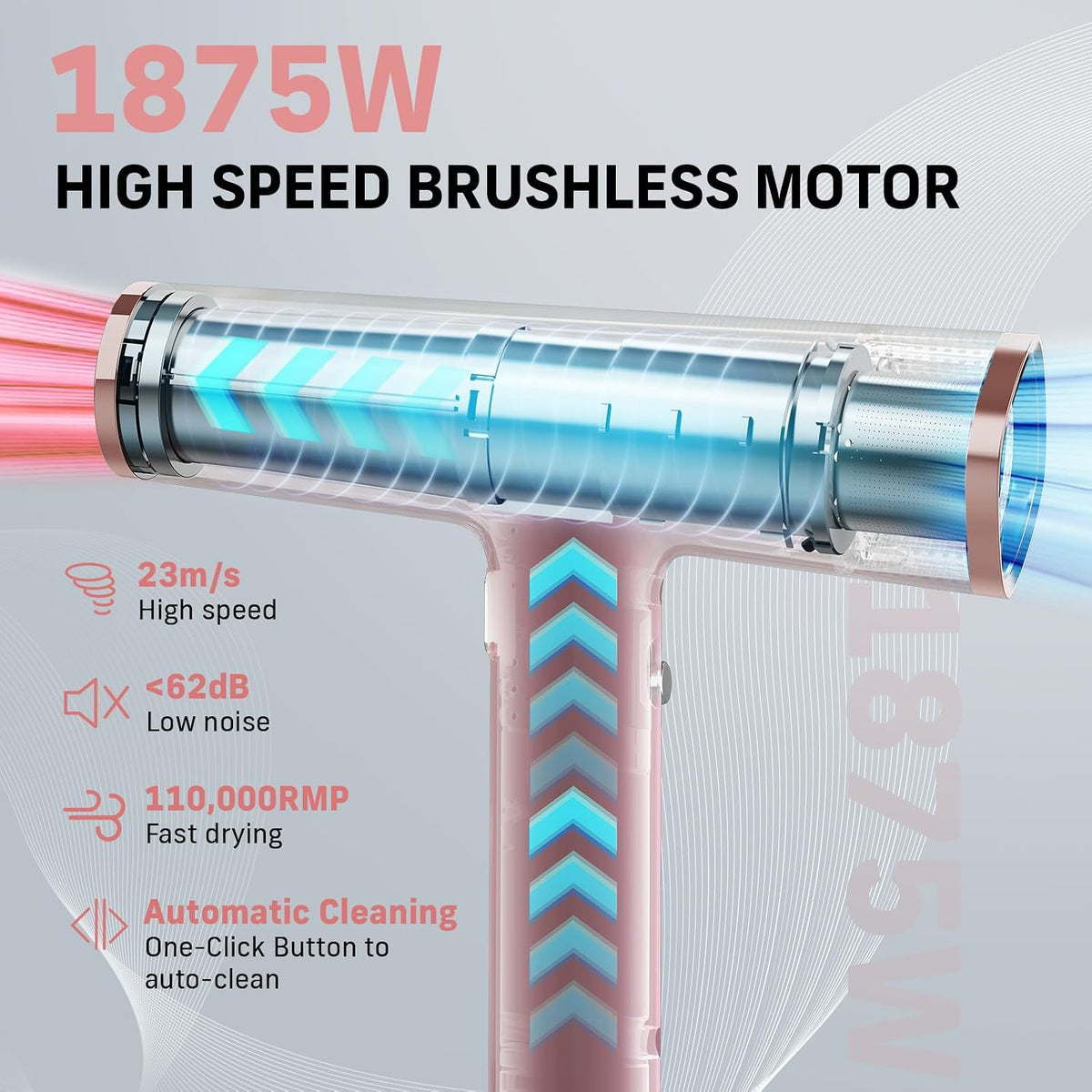 Hair Dryer, 1875W High-Speed BLDC 110000RPM Blow Dryer with Diffuser