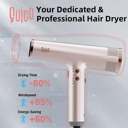 Hair Dryer, 1875W High-Speed BLDC 110000RPM Blow Dryer with Diffuser