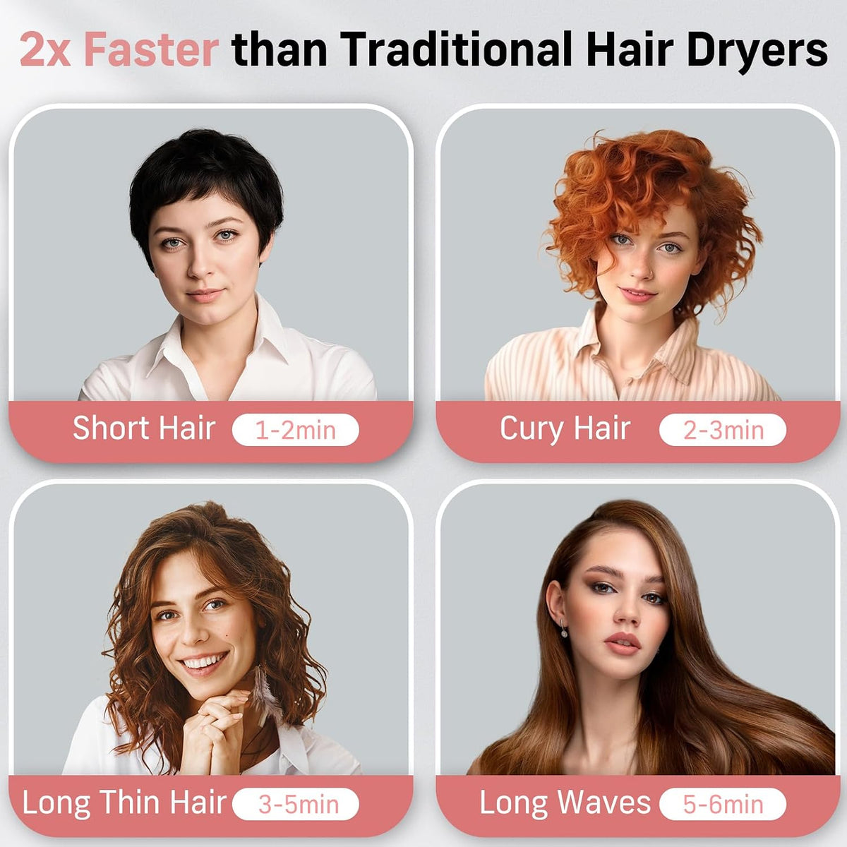 Hair Dryer, 1875W High-Speed BLDC 110000RPM Blow Dryer with Diffuser