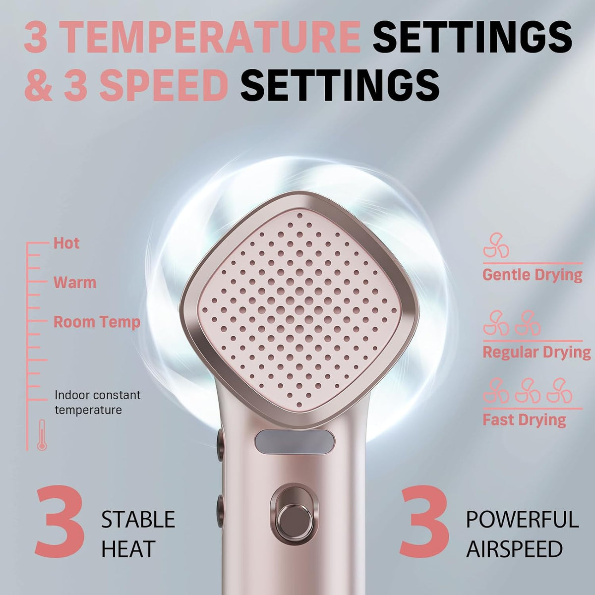 Hair Dryer, 1875W High-Speed BLDC 110000RPM Blow Dryer with Diffuser