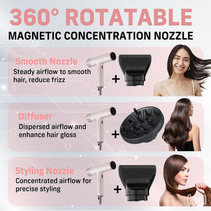 Hair Dryer, 1875W High-Speed BLDC 110000RPM Blow Dryer with Diffuser