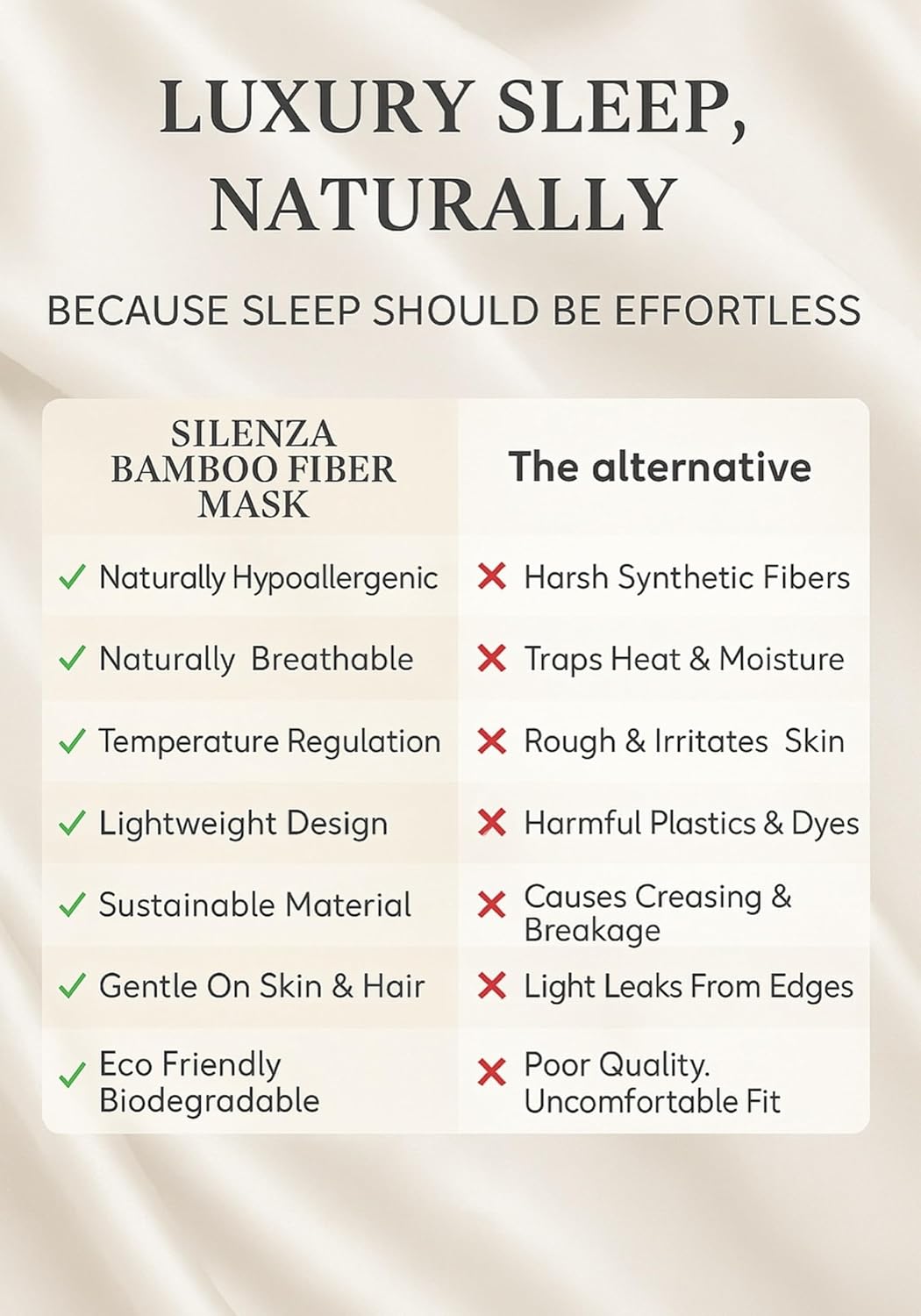 Luxury Bamboo Sleep Mask – Ultra-Soft Cooling Eye Mask for 100% Light Blocking, Adjustable Comfort Strap, Perfect for Travel & Better Sleep (Blush)