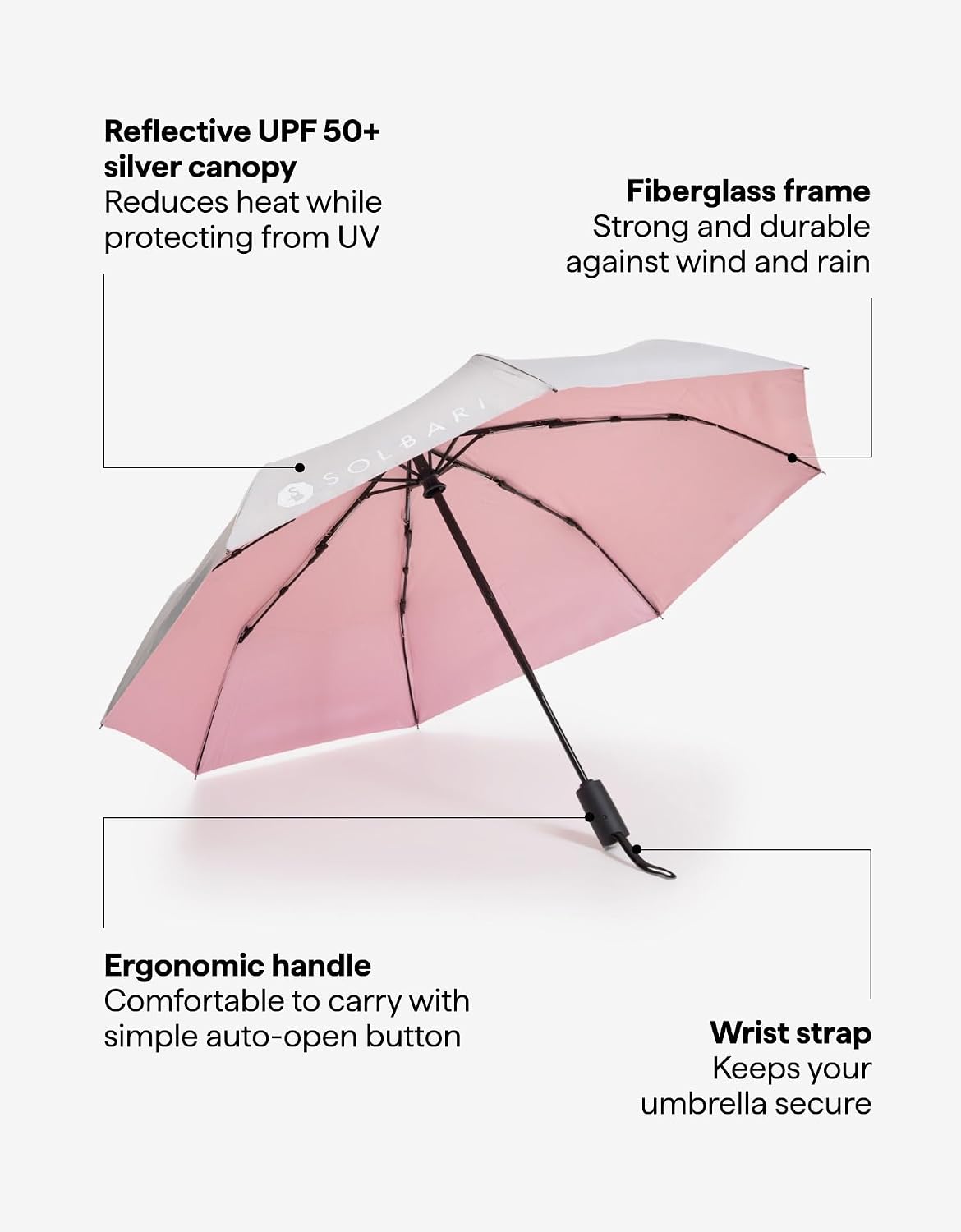 Compact Sun Protective Umbrella UPF 50+