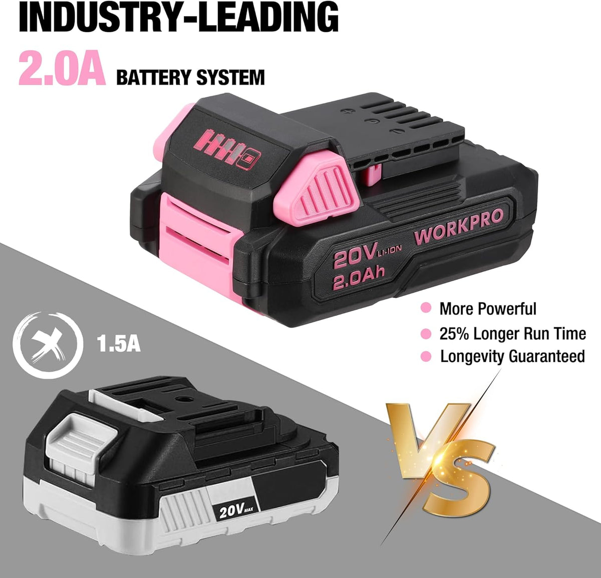 20V Pink Cordless Drill and 141-Piece Home Tool Kit for Women