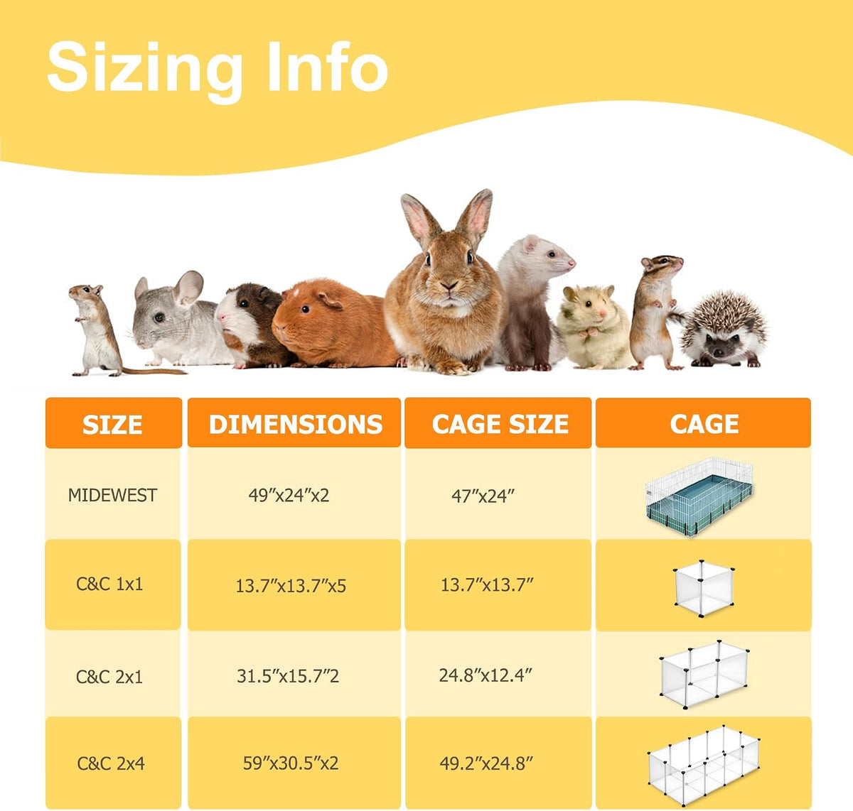 Guinea Pig Cage Liner, 59"x31" Bedding for C&C 2x4 Cage 2 Pack, Rainbow