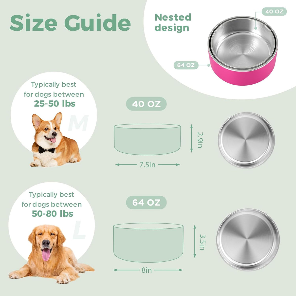 Dog Bowl,Stainless Stee Dog Water Bowl and Food Bowl,40 oz Pitaya