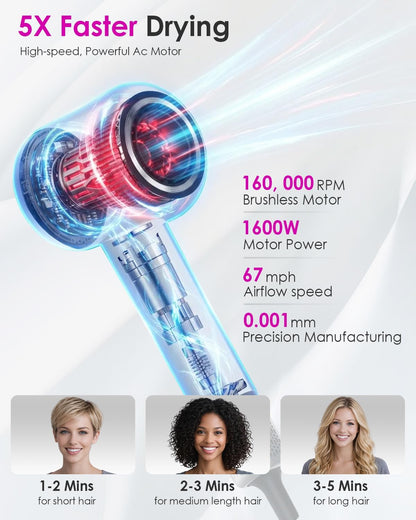 High Speed Ionic Professional Hair Blow Dryer,160000 RPM Powerful Fast Drying Travel Hairdryer Blowdryer with Magnetic Diffuser, Concentrator Nozzle & Wall Mount Bracket, 3 Speeds & 4 Temps, Pink