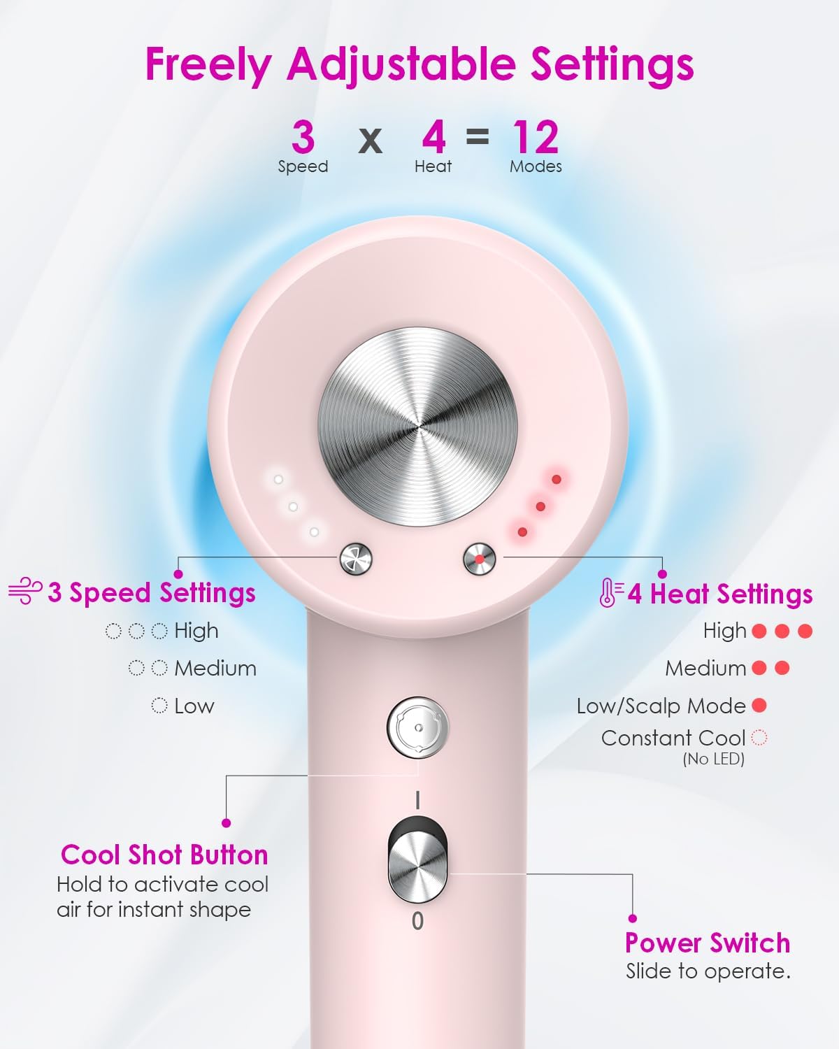 High Speed Ionic Professional Hair Blow Dryer,160000 RPM Powerful Fast Drying Travel Hairdryer Blowdryer with Magnetic Diffuser, Concentrator Nozzle & Wall Mount Bracket, 3 Speeds & 4 Temps, Pink