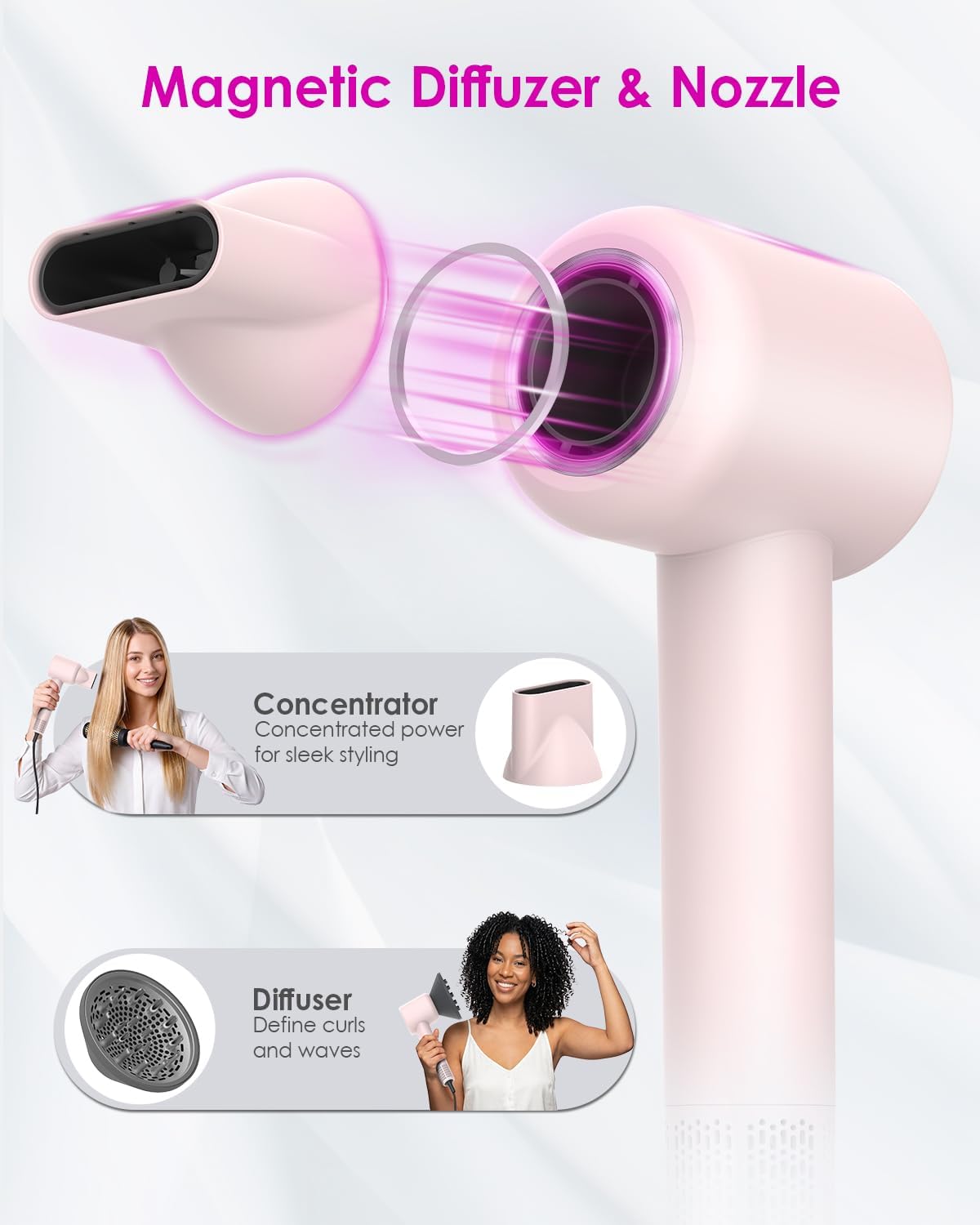 High Speed Ionic Professional Hair Blow Dryer,160000 RPM Powerful Fast Drying Travel Hairdryer Blowdryer with Magnetic Diffuser, Concentrator Nozzle & Wall Mount Bracket, 3 Speeds & 4 Temps, Pink