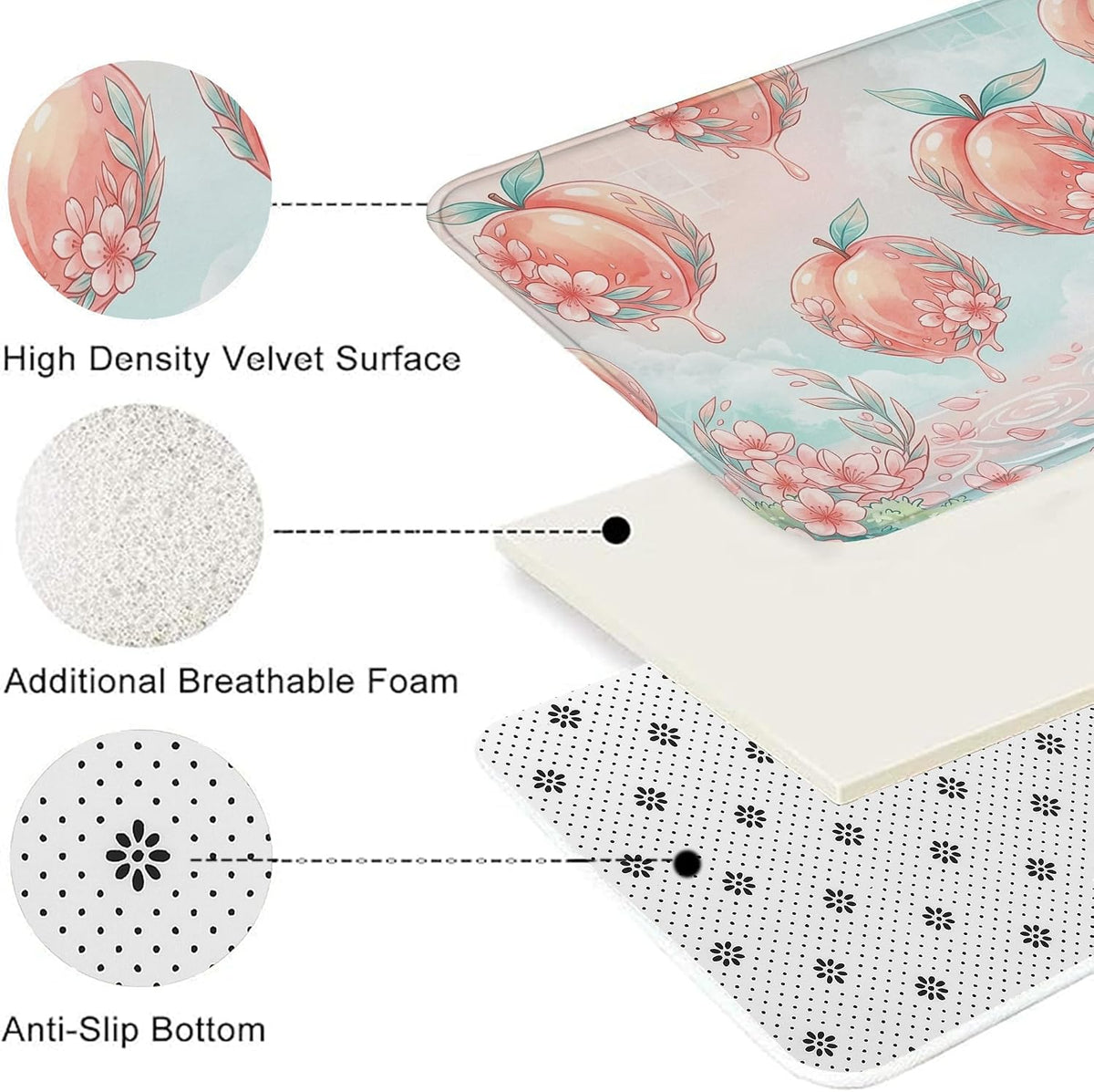 Peach Blossom Quick Dry Bath Mat, Floral Pastel Design Absorbent Non Slip Shower Mat, Spring Decorative Flannel Washable Bath Rugs for Bathroom Toilet Restroom 20x32 Inch
