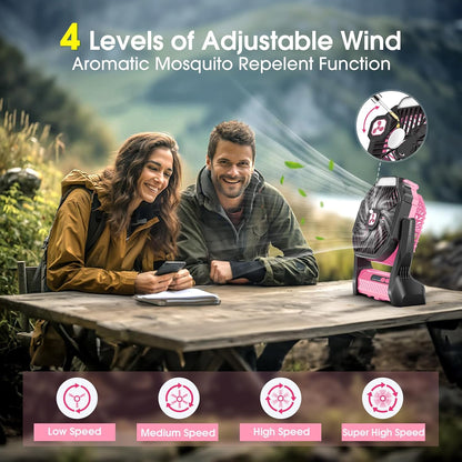 Portable Rechargeable Fan, 20000mAh Cordless Battery Powered Camping Tent Fans with LED Lantern, Operated Outdoor Ventiladores for Travel Camp Fishing Office Home Essentials
