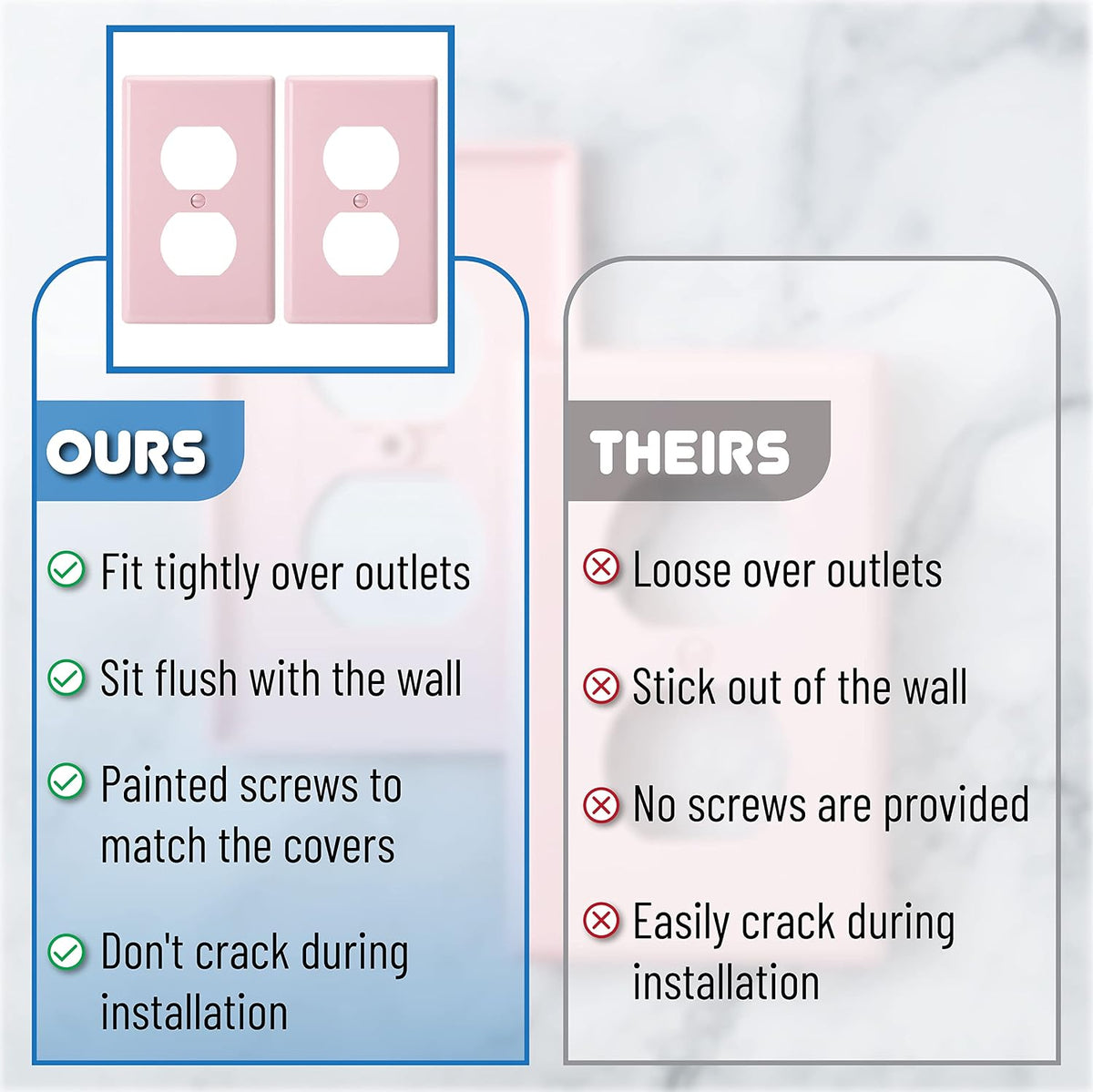 Bates- Duplex Receptacle Wall Plates, 2 Pack, Pink, Electrical Outlet Cover Plates, Electric Outlet Cover, Wall Outlet Cover, Outlet Plate, Outlet Wall Plate, Wall Outlet Cover Plate