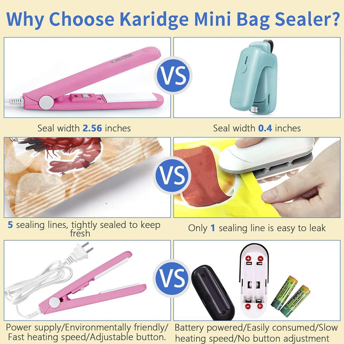 chip Bag Sealer Mini, Handheld Heat Sealer for Chip Bags and Mylar Bags, Portable Bag Resealer for Food Storage - Pink