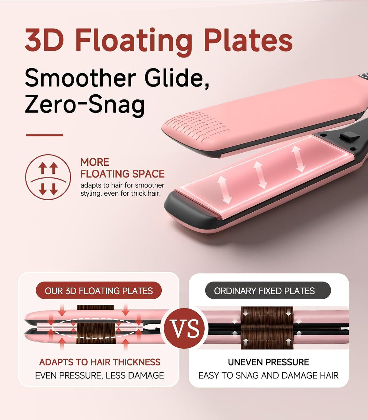 Hair Straightener,11 Temp, Ceramic Floating Plate with LED Display,Wide Flat Iron, Negative Ion, Auto Shut-Off & Global Voltage, Pink