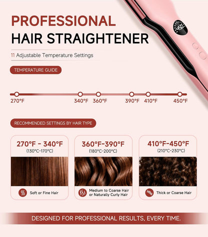 Hair Straightener,11 Temp, Ceramic Floating Plate with LED Display,Wide Flat Iron, Negative Ion, Auto Shut-Off & Global Voltage, Pink