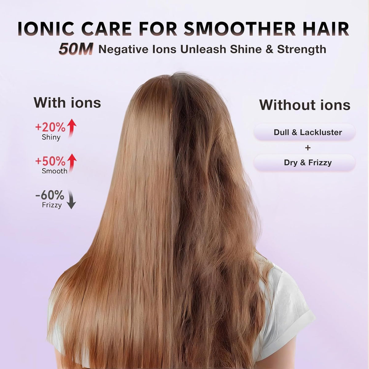 1875W Diffuser Hair Dryer, Ionic Foldable Blow Dryer, Pink