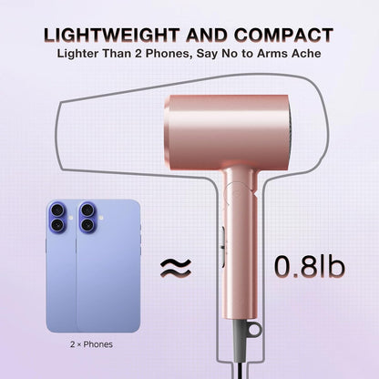 1875W Diffuser Hair Dryer, Ionic Foldable Blow Dryer, Pink