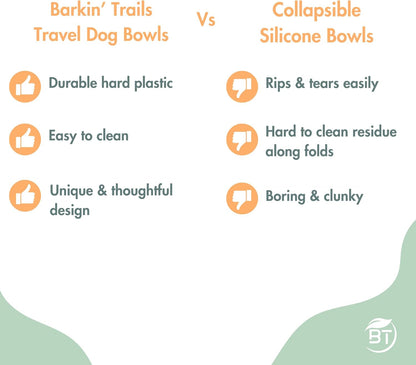 Travel Dog Bowls, Portable Outdoor Water, BPA-Free Water Bowl Set, Food Grade Plastic Dog Travel Bowl, Dog Camping Essentials, Travel Container
