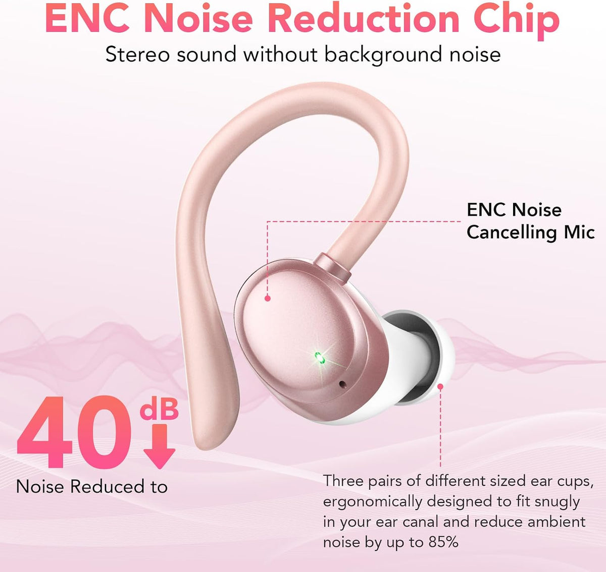 Bluetooth Headphones Wireless Earbuds 72hrs Playtime Wireless Charging Case Digital Display, Ear Buds with Earhook,IPX7 Waterproof, Deep Bass 2.0,Over-Ear Earphones for Sport Running