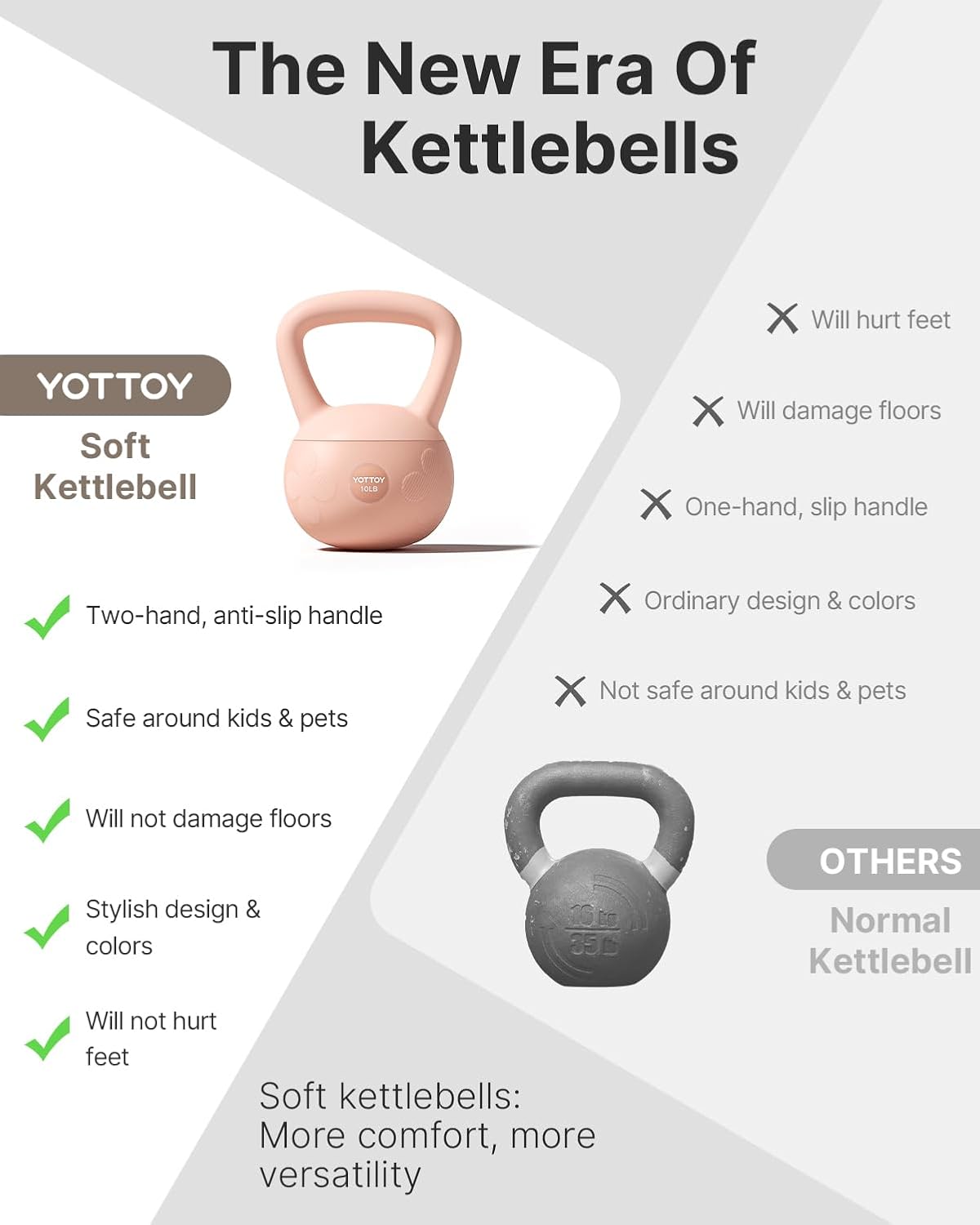 Soft Kettlebell for Home Workouts, Anti-Slip Wide Handle Strength Training Kettlebells, Cushioned Base for Safety - Ideal for Men, Women & Beginners