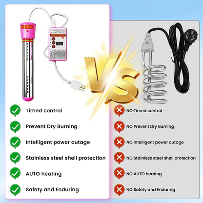 2000W Immersion Water Heater, Portable Electric Bucket Heater with Timing Automatic Power Off Function, LCD Thermometer, UL Certified for Fast Heating in Buckets, Bathtubs, Hot Tubs, Pools, Pet Bath