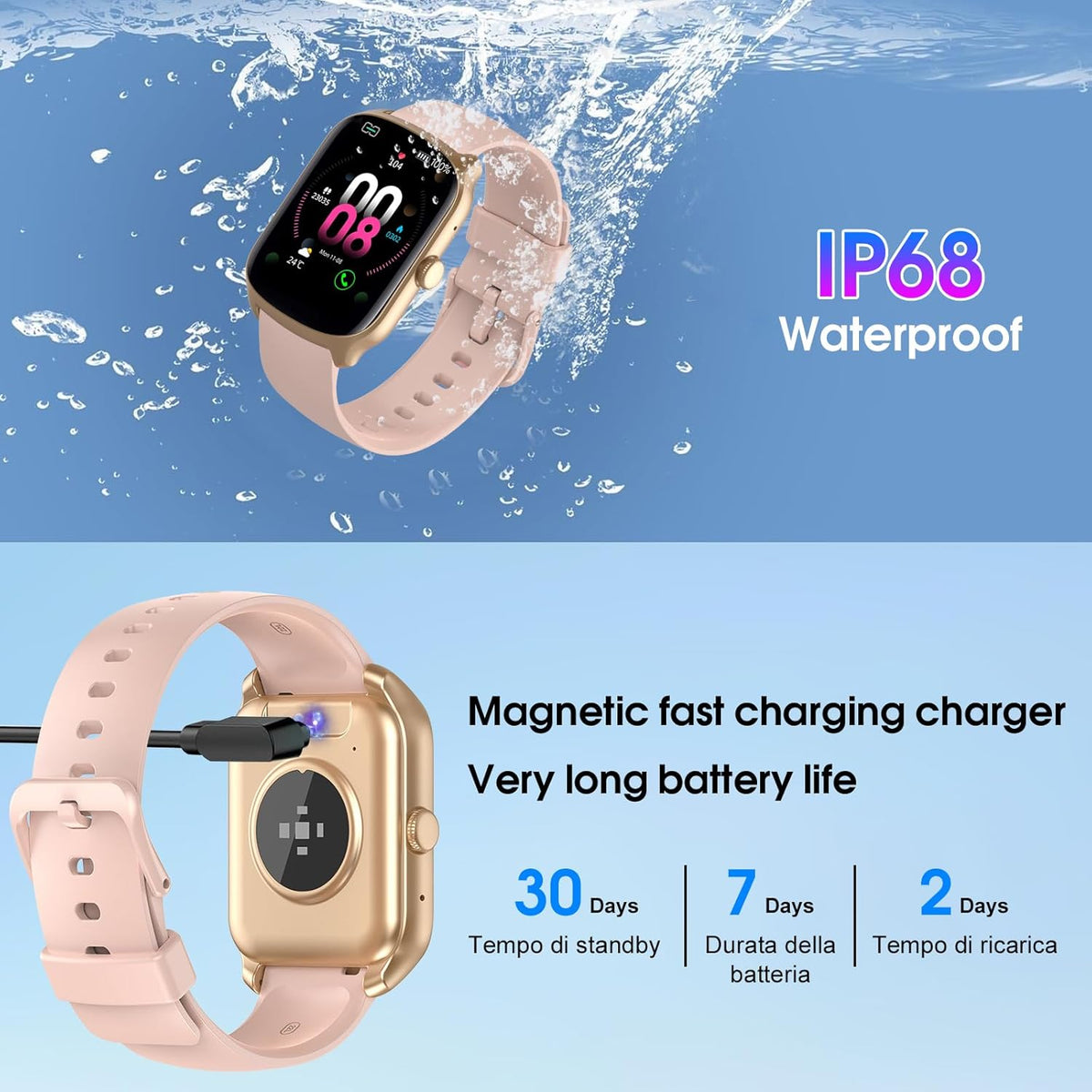 Smart Watch for Men Women, 1.95" HD Smartwatch (Dial/Answer Calls)