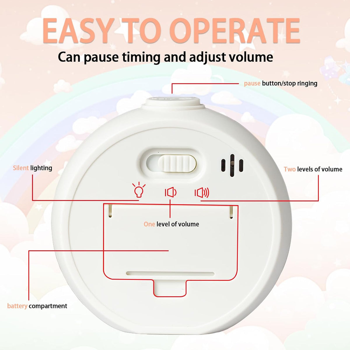 Visual Timer for Kids 60 Minute Countdown Timer for Classroom Study Office Kitchen with Silent Operation RoundTimer (Pink)
