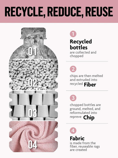 Microfiber Cleaning Cloth Roll- 40 Sheets, 12" x 12" (Pink)