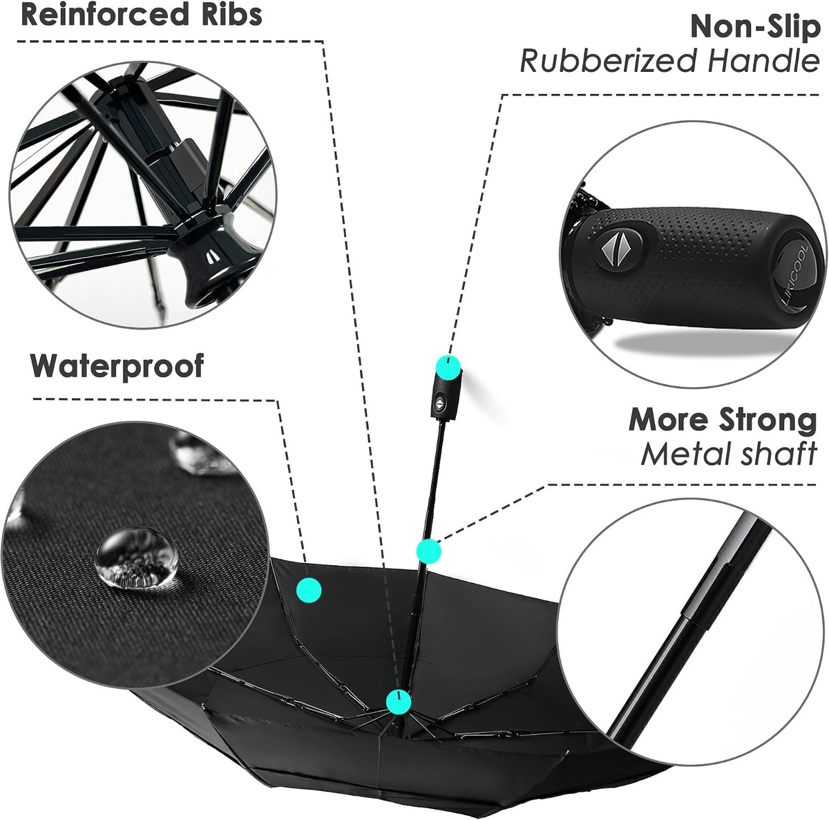Windproof Compact Travel Umbrellas for Rain – Easy Auto Open Close, Automatic Durable Waterproof – Backpack, Portable, Lightweight Umbrellas for Travel