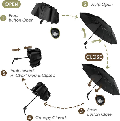 Windproof Compact Travel Umbrellas for Rain – Easy Auto Open Close, Automatic Durable Waterproof – Backpack, Portable, Lightweight Umbrellas for Travel
