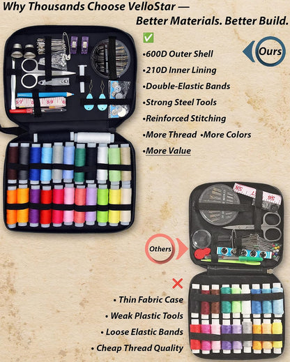 Sewing Kit for Adults, Teens & Kids - 100-Piece Pink Beginner Set