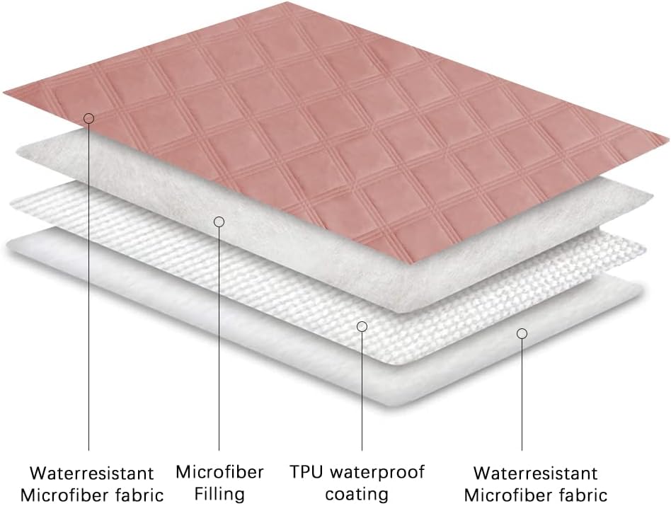 Waterproof Dog Bed Cover Pet Blanket with Anti-Slip Back for Furniture Bed Couch Sofa