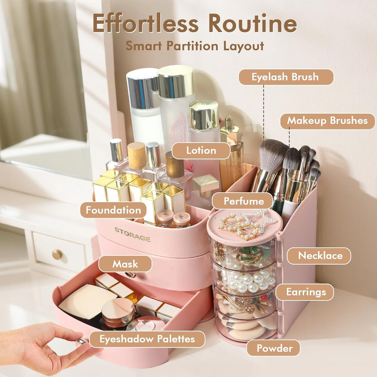 Makeup Organizer Countertop, Make Up Organizer for Vanity