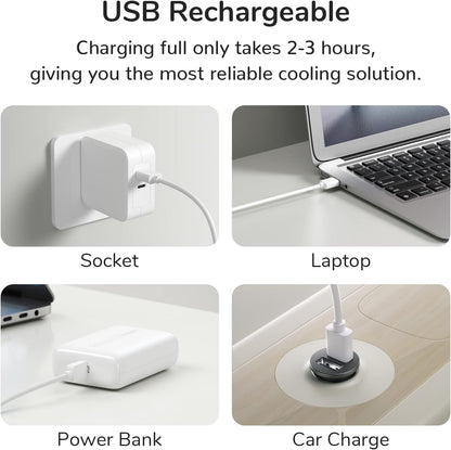 JISULIFE Handheld Mini Fan, Portable and Small with 3 Speeds