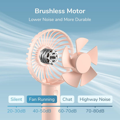 JISULIFE Handheld Mini Fan, Portable and Small with 3 Speeds