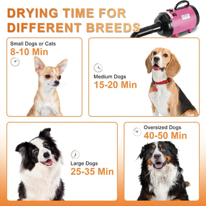 Dog Dryer for Pet Grooming,4.3HP/3200W Dog Hair Dryer,Pink
