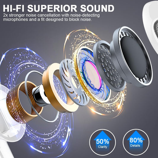 Wireless Earbuds, Bluetooth 5.4 Headphones 50H Playback Bass Stereo Ear Buds with 4 ENC Cancelling Mics, in-Ear Earphones with LED Display, IP7 Waterproof USB-C for Laptop Pad Phones Workout Rose Gold