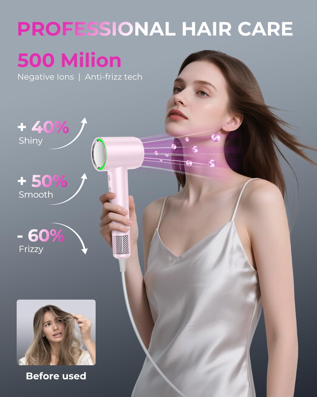 Professional High Speed Ionic Hair Dryer | Ultra-Fast Drying | 500 Million Negative Ions | Low Noise | 160000 RPM | Compact Blow Dryer with Magnetic Diffuser for Faster Drying All Hair Types